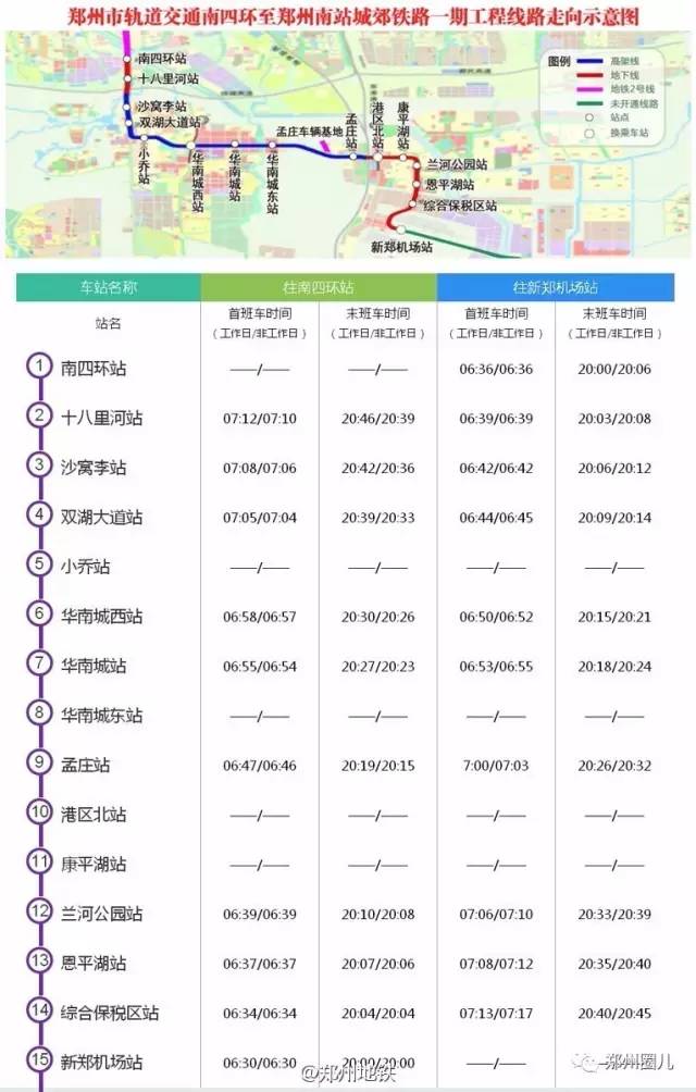 郑州城郊铁路一期和地铁1号线二期今天开通！主播试乘体验后的重要提醒，有必要看看！
