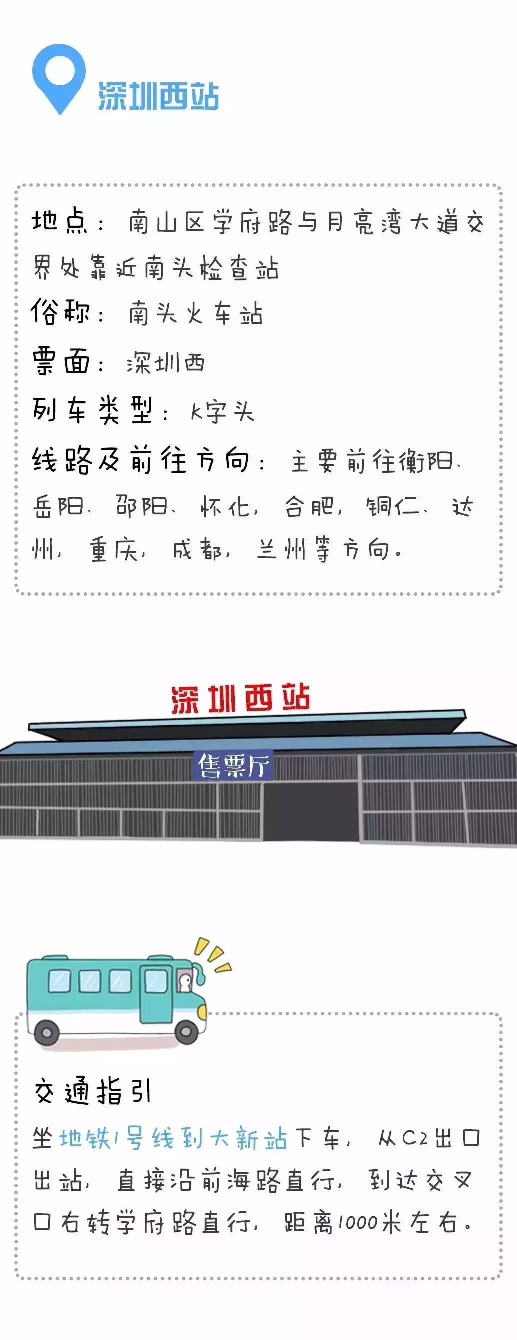 深圳新开通4条春运专线和3条汽车夜班线,附深圳火车站防走错攻略