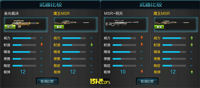 枪械讲坛第十一期改变未来赛场鹰王MSR