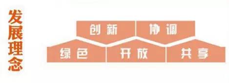 Word天！国际教育、城乡一体、学有优教……2020年的青岛教育太厉害！