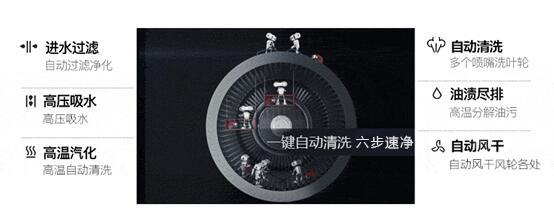 欧意免清洗油烟机,净烟机评测