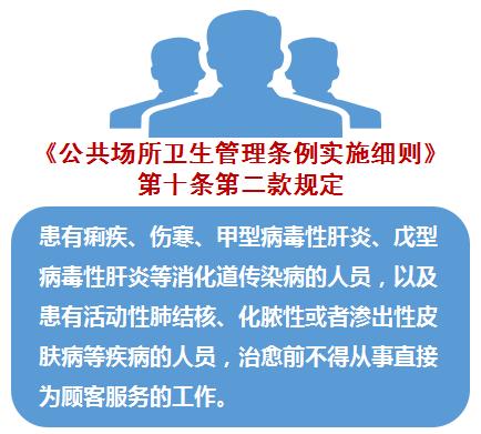 这个证你可能很少留意，但绝对和你的健康息息相关