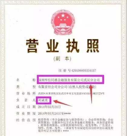 地方平台公司爆雷,几千家平台爆雷背后真相大揭秘