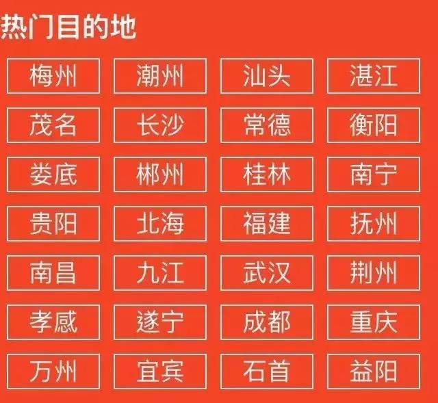 还没抢到火车票？快来这一起拼车！舒适实惠还能结识老乡