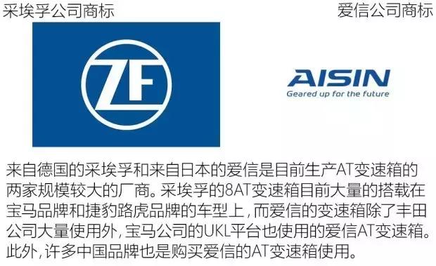 双离合才是最好的变速箱,都说大众双离合不好为何销量高