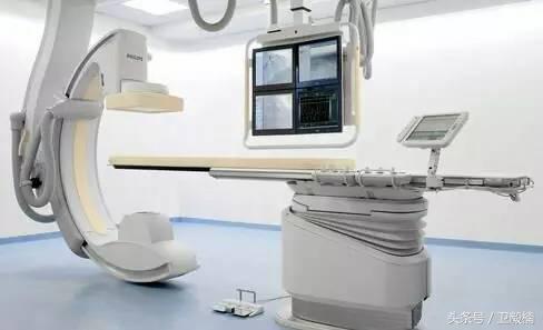 微创介入科一卫毅楠,什么是心血管介入治疗