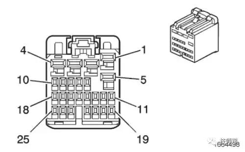 雪佛兰科帕奇p0101故障码解决办法,科帕奇故障图标识别