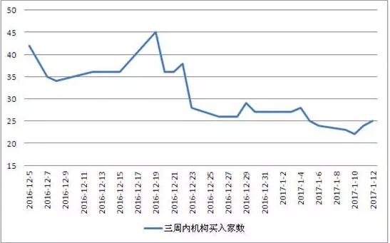 麟龙炒股软件好用吗,股民对麟龙软件的评价