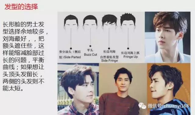 男士扫一扫脸型配发型小程序,看男士脸型怎么设计发型