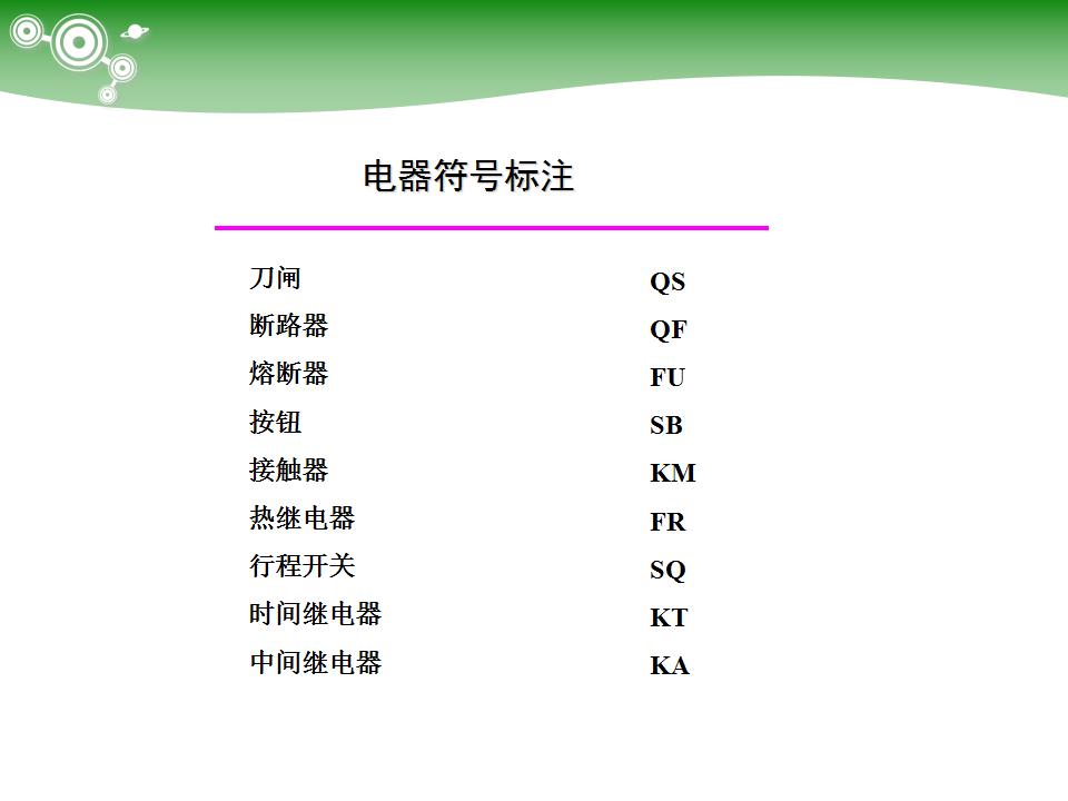 电气元件大全及图形符号,常用电气元件名称及用途