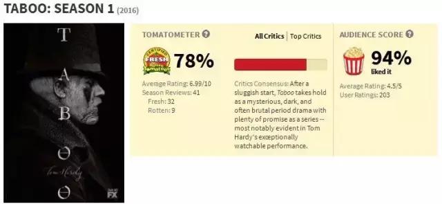 汤老湿高清,汤老湿演过的最怂的电影