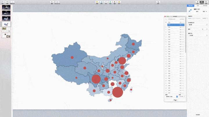 还在用PPT?用Keynote十分钟做出做超赞的年终总结