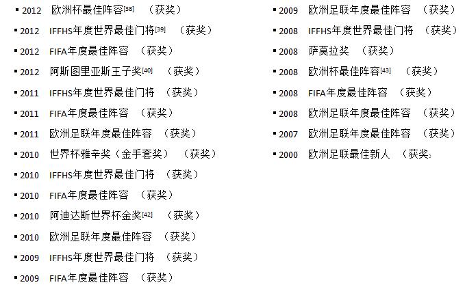 皇马银河战舰一代成员七匹狼,皇马七匹狼时代哪几年