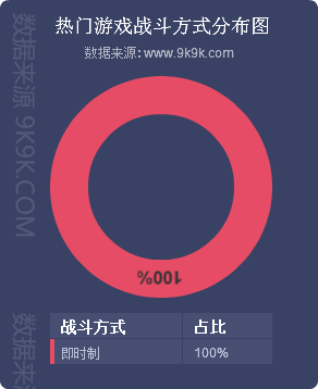 2016骞磓4,缃戦〉娓告垙甯傚満鍒嗘瀽鎶ュ憡