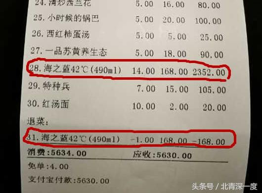 深度聚焦倒在导师饭局后的研究生：5桌师生干掉18瓶酒