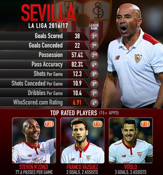 皇马主场2-3被巴萨绝杀,巴萨对皇马3比2梅西绝杀