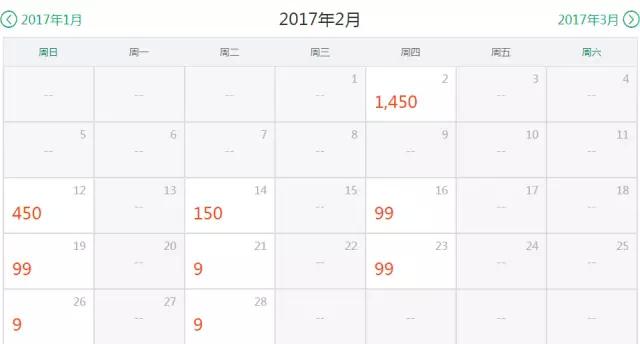 去沙巴旅行自由行攻略 (沙巴旅游潜水)