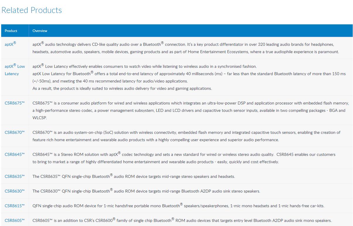 音质最好的千元蓝牙耳机,音质公认最好的有线耳机头戴式