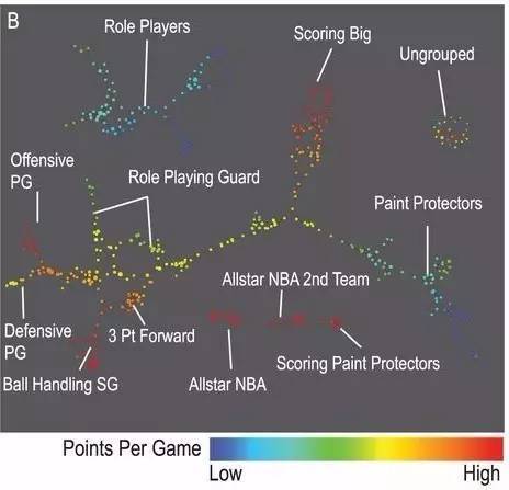 走进大数据统计应用分析,走进大数据论文