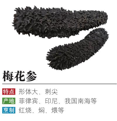 从网上买的海参是真的吗,购买的海参