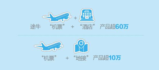 途牛营收最新消息,途牛一季度收入