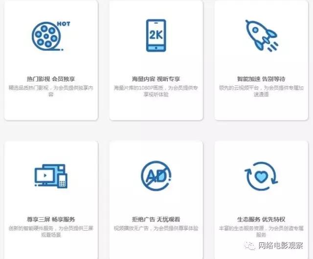 优酷腾讯爱奇艺哪家的会员划算,爱奇艺腾讯视频优酷哪个会员好