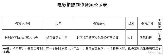《功夫瑜伽》电影成龙,功夫瑜伽成龙电影国语版正片