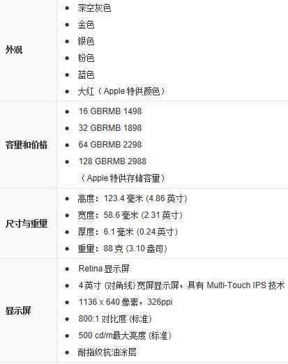 ipodtouch6现在怎样,ipodtouch6降级ios9