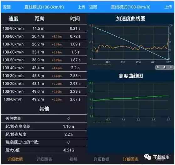 哈弗h2s试驾最新视频,哈弗h2s开山路实测