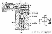 消防工程调试方法和步骤,工程消防设施培训教程
