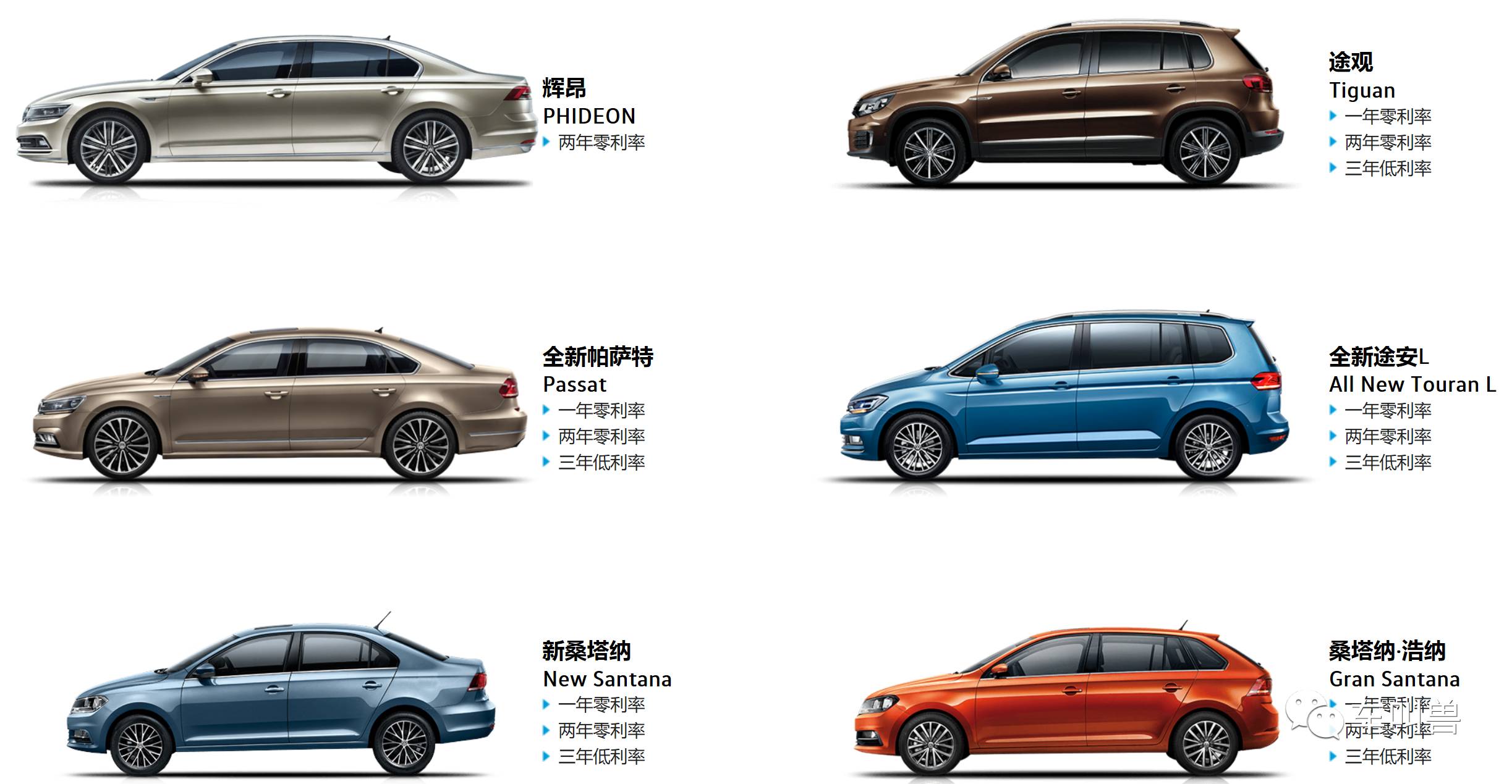 如何在购车的时候,顺道从金融机构身上薅点羊毛?