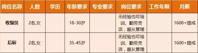 淮南人才招聘时间表,淮南最新招聘岗位有哪些