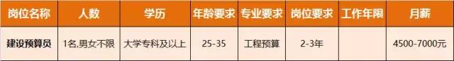 淮南人才招聘时间表,淮南最新招聘岗位有哪些