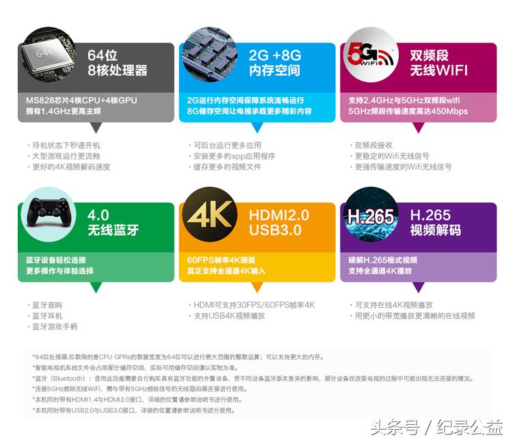 东芝toshiba75m540f75英寸,东芝55英寸ai智能4k电视