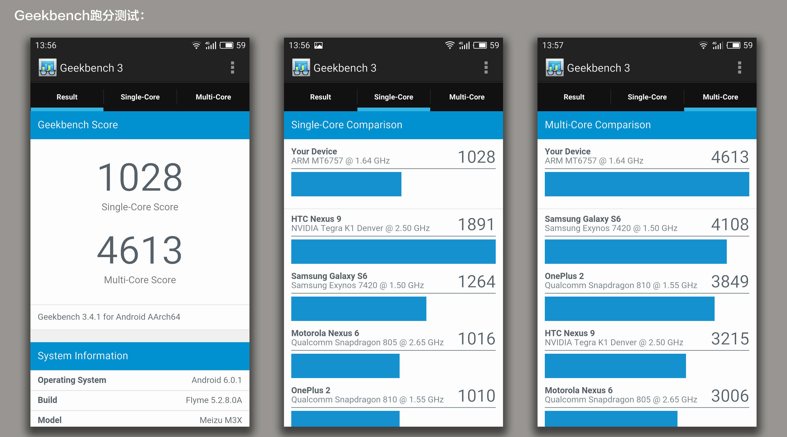 联发科p20游戏性能,联发科heliop22处理器怎么样