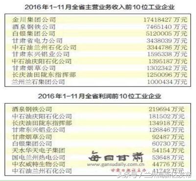鍏板窞涓啘濞佺壒2021鍏紑鎷涜仒,鍏板窞涓啘濞佺壒