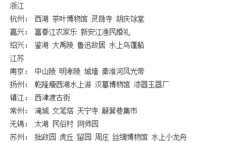 南方风情旅行社旅游线路,全国沿海旅游最佳线路