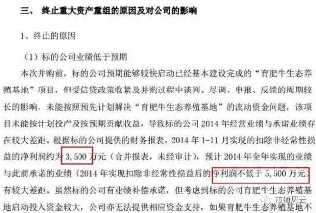 创业板借壳最新规定,创业板借壳最新规则