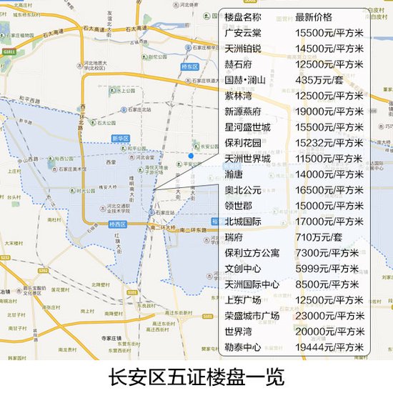 购买五证齐全的商品房,五证齐全的房子你还敢买吗