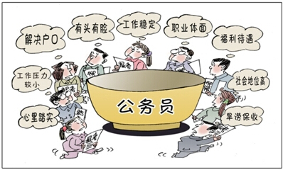 上海公务员待遇怎么样,上海公务员死亡待遇