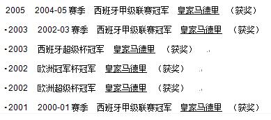 皇马银河战舰一代成员七匹狼,皇马七匹狼时代哪几年