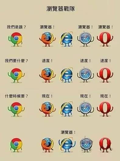 深圳工商年检收不到验证码怎么办,深圳企业数字证书过期了怎么办理