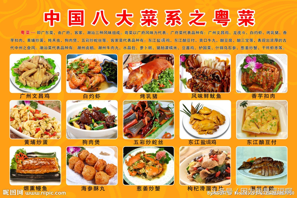 八大菜系分别是哪些菜,八大菜系是哪八大菜系