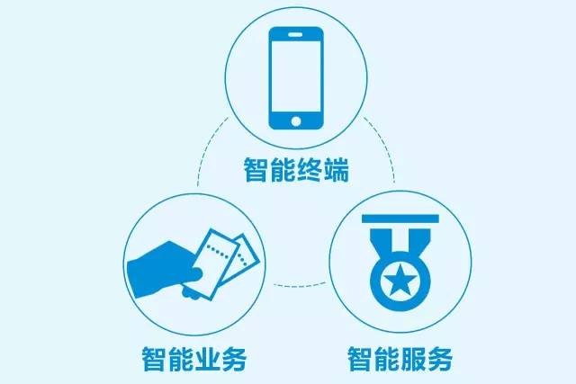 网速一千兆下载速度多少正常,电信光纤宽带最好的是多少兆