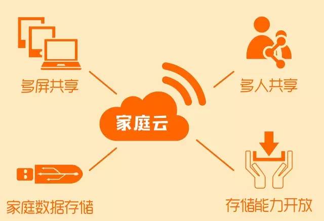 网速一千兆下载速度多少正常,电信光纤宽带最好的是多少兆