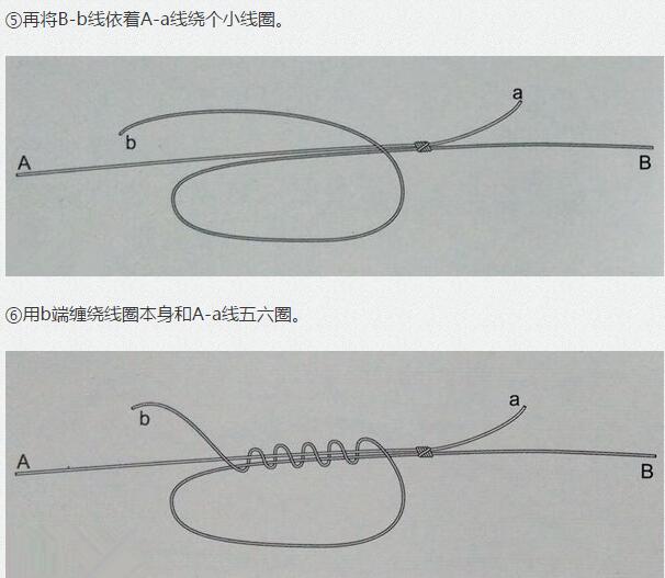 沉底矶钓线组图解,矶钓串钩线组组装图解