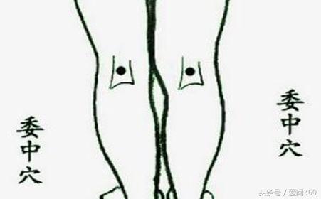 6个穴位按摩帮助男性快速回春,按摩哪个穴位能帮助孩子开口说话