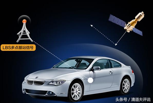 gps防盗器内置和外置,车载gps防盗器知识全解