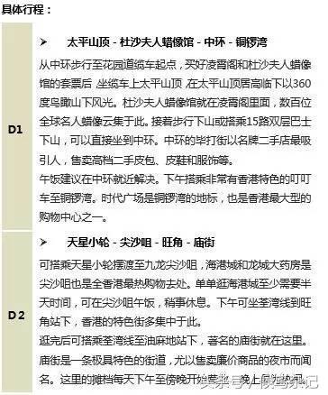 香港旅行攻略美食,香港旅行攻略美食购物