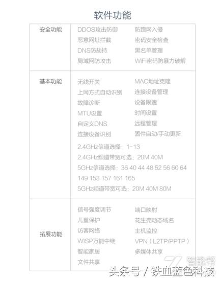 路由器有线测试,路由器测试是不是wifi6